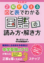 中学入試 正解が見える 図と表でわかる 国語の読み方・解き方