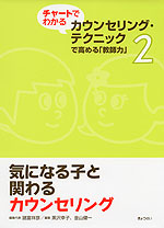 気になる子と関わるカウンセリング