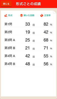 サンプル画像4