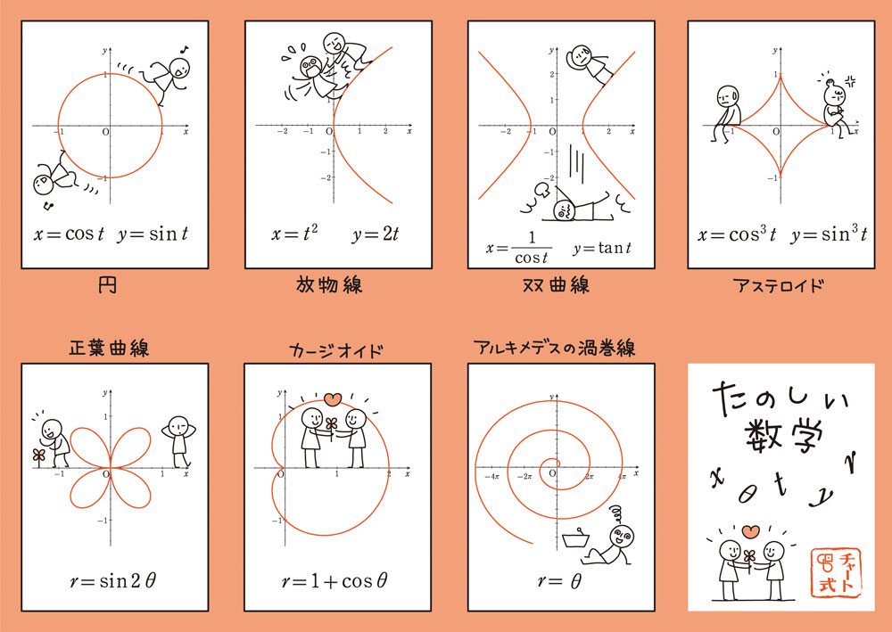 下敷き（たのしい数学）