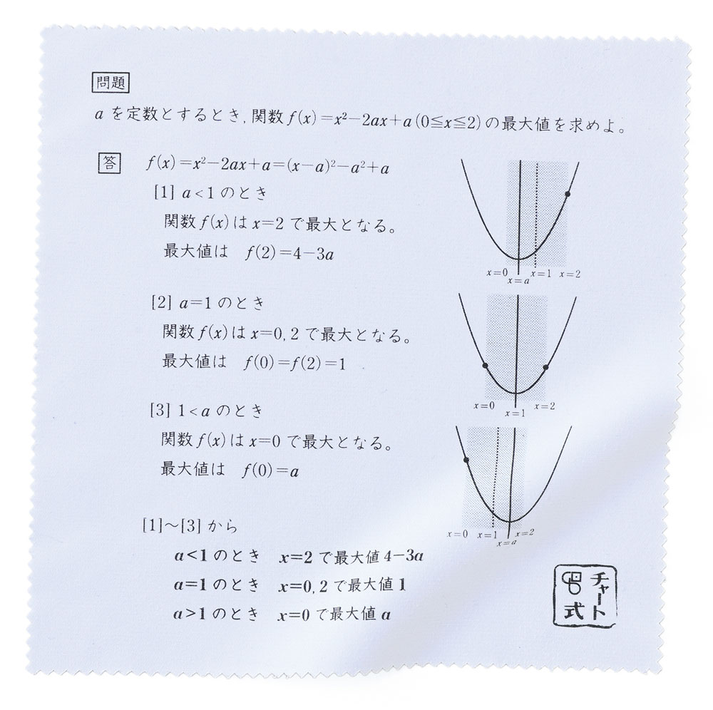 スマホ拭き（問題+解答：2次関数）