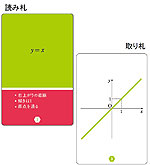 かるた（グラフと数式）