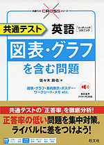 共通テスト 英語［リーディング・リスニング］ 図表・グラフを含む問題