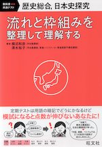 歴史総合、日本史探究 流れと枠組みを整理して理解する