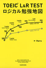 TOEIC L&R TEST ロジカル勉強地図