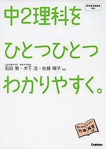 中2 理科を ひとつひとつわかりやすく。