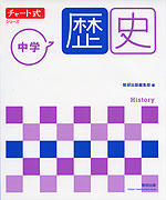 チャート式シリーズ 中学歴史