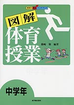 図解 体育授業 中学年
