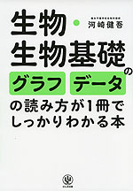 生物・生物基礎のグラフ・データの読み方が1冊でしっかりわかる本