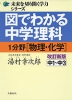 図でわかる中学理科 1分野［物理・化学］ 改訂新版