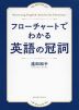 フローチャートでわかる 英語の冠詞