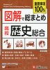 図解で総まとめ 高校 歴史総合