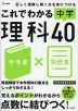 これでわかる 中学理科40