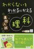 わからないをわかるにかえる 高校入試 理科