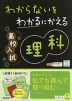 わからないをわかるにかえる 高校入試 理科