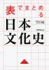 表でまとめる 日本文化史