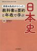 高校の先生がつくった 教科書の要約と年表で学ぶ日本史