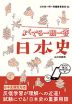 よくでる一問一答 日本史