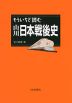 もういちど読む 山川 日本戦後史