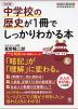 中学校の歴史が1冊でしっかりわかる本 改訂版