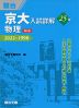 京大入試詳解 25年 物理 ＜第2版＞ 2022～1998