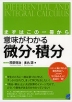 まずはこの一冊から 意味がわかる 微分・積分