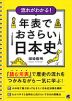 流れがわかる! 年表でおさらい日本史