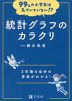 99%の小学生は気づいていない!? 統計グラフのカラクリ