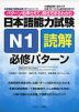 日本語能力試験 N1 読解 必修パターン