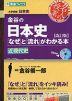 金谷の 日本史 「なぜ」と「流れ」がわかる本 ［近現代史］ 改訂版