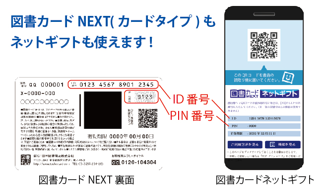 図書カードNEXT ID番号・PIN番号